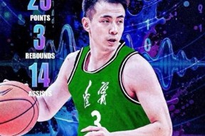 九游体育app下载-窗口期迈阿密热火临场应变——CBA常规赛节点到来，引发热议，赛季目标并未改变的简单介绍